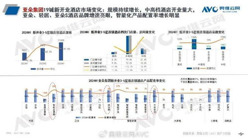 智能馬桶成酒店新寵 百萬客房背后的品質(zhì)升級(jí)與科技體驗(yàn)革命